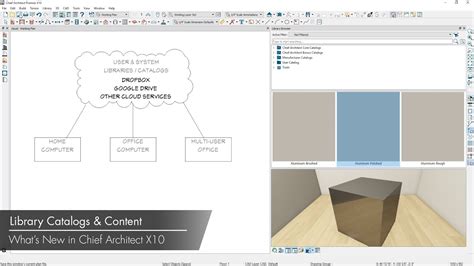 chief architect manufacturer catalog.